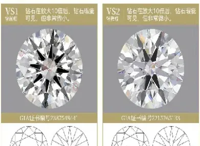 期货钻石怎么样(钻石期货实时行情)_https://www.xmqjcw.com_期货百科_第1张