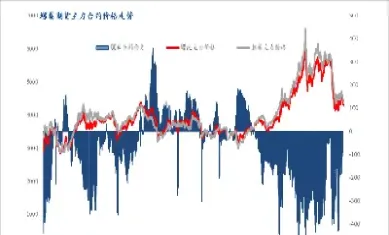 螺纹期货1805实时行情(螺纹钢期货实时行情价格)_https://www.xmqjcw.com_期货百科_第1张