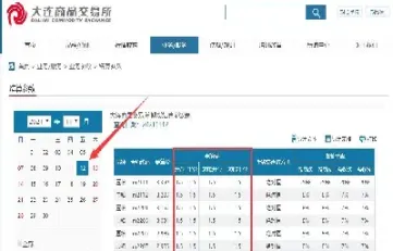 期货怎样查询手续费(期货怎么查自己的手续费)_https://www.xmqjcw.com_期货百科_第1张