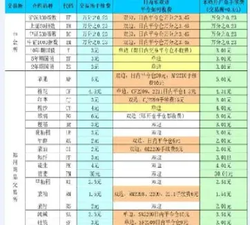 期货平果多少起算(期货交割水果标准)_https://www.xmqjcw.com_期货百科_第1张