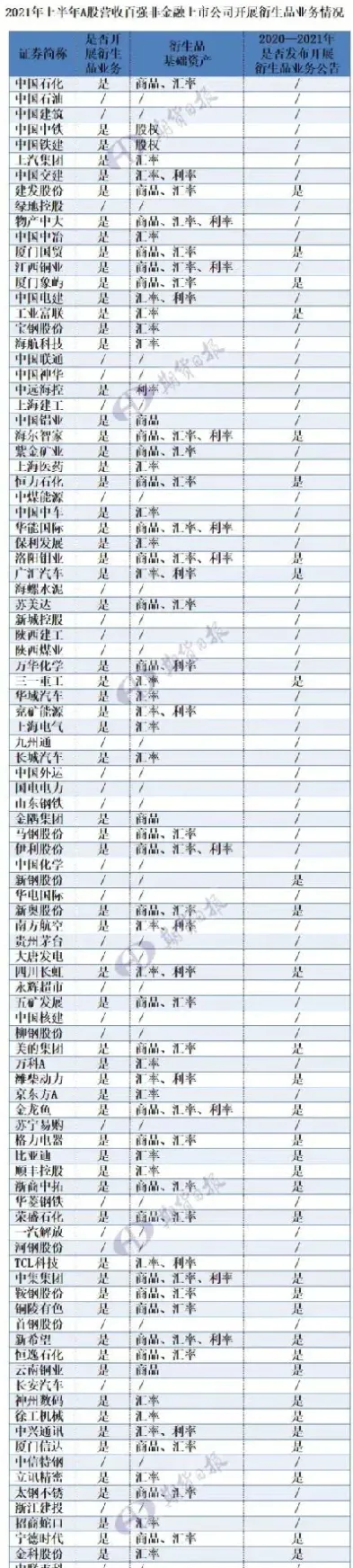 期货负值是怎么回事儿(期货出现负值是什么意思)_https://www.xmqjcw.com_期货百科_第1张