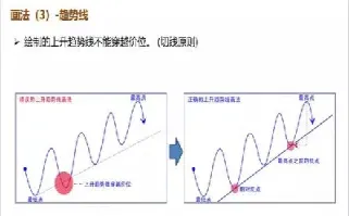 期货交易中的流水负数什么意思(期货交易成数什么意思)_https://www.xmqjcw.com_期货百科_第1张