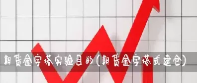 期货控盘目的(期货控盘)_https://www.xmqjcw.com_期货百科_第1张