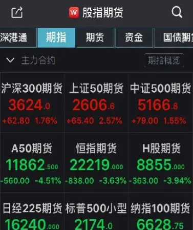 美国期货几个点熔断(期货会触发熔断吗)_https://www.xmqjcw.com_期货百科_第1张