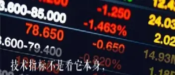 恒指期货行情呈震荡上行(恒指期货下跌预测)_https://www.xmqjcw.com_期货百科_第1张