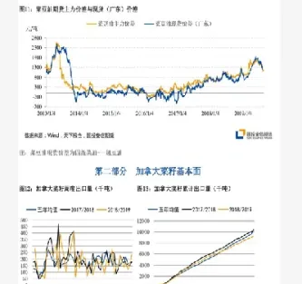 塑料期货开夜盘(塑料期货夜盘几点到几点)_https://www.xmqjcw.com_期货百科_第1张
