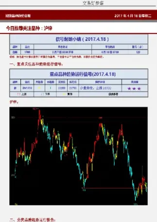 期货趋势实例(期货趋势实例分析)_https://www.xmqjcw.com_期货百科_第1张