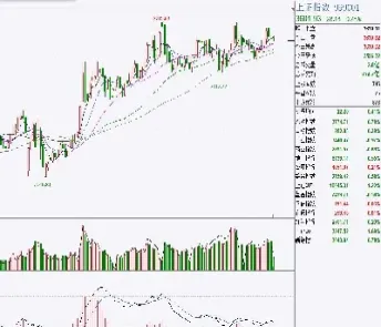 德国期货周期交易(德国指数期货实时行情走势)_https://www.xmqjcw.com_期货百科_第1张
