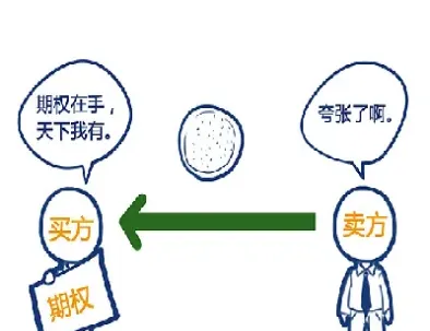 期货渔网交易与菲阿里交易(期货渔网交易与菲阿里交易的区别)_https://www.xmqjcw.com_期货百科_第1张