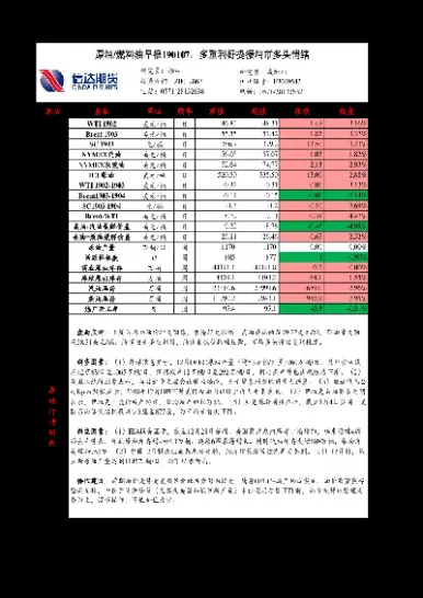期货布油最新行情(原油外盘期货最新行情)_https://www.xmqjcw.com_期货百科_第1张