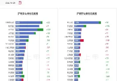 沪铝期货振荡回落(沪铝期货行情分析)_https://www.xmqjcw.com_期货百科_第1张