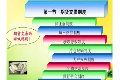 期货详细的交易规则(期货交易规则详解)_https://www.xmqjcw.com_期货百科_第1张