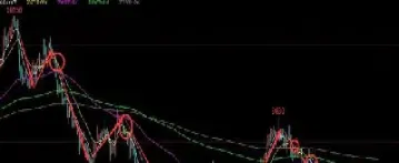 图说塑料期货(塑料期货行情分析)_https://www.xmqjcw.com_期货百科_第1张