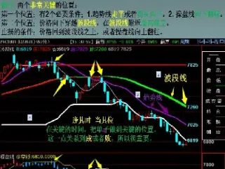 期货相背行情走势(期货走势k线图)_https://www.xmqjcw.com_期货百科_第1张