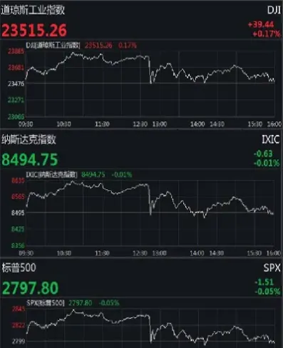 美指期货开盘时间(美指期货开盘时间是几点)_https://www.xmqjcw.com_期货百科_第1张