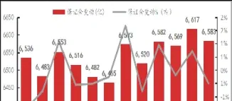 期货10年后变化(期货交易10年后成功率)_https://www.xmqjcw.com_期货百科_第1张