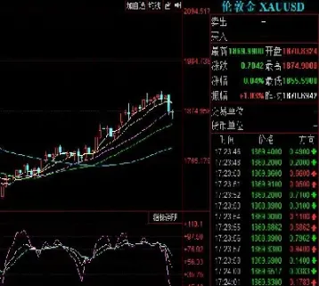 水泥期货走势k线图(水泥期货价格实时行情k线)_https://www.xmqjcw.com_期货百科_第1张