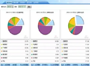 期货持仓查询和讯(和讯期货持仓查询)_https://www.xmqjcw.com_期货百科_第1张
