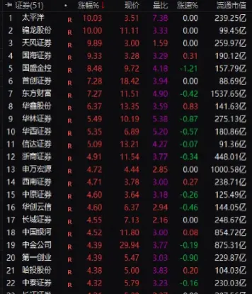 a50期货指数属于什么(a50期货指数属于什么指标类型)_https://www.xmqjcw.com_期货百科_第1张