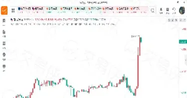 基点在期货中的作用(基点在期货中的作用是什么)_https://www.xmqjcw.com_期货百科_第1张