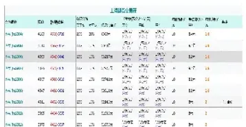热卷期货几点开始(热卷期货上市时间)_https://www.xmqjcw.com_期货百科_第1张