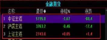期货交割率怎么算(期货交割时间和规则)_https://www.xmqjcw.com_期货百科_第1张