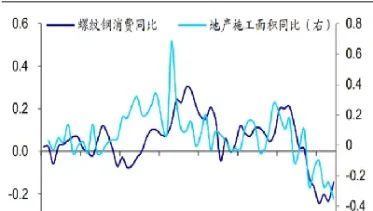 大宗商品远期和期货的区别(大宗交易商品交易和期货的区别)_https://www.xmqjcw.com_期货百科_第1张