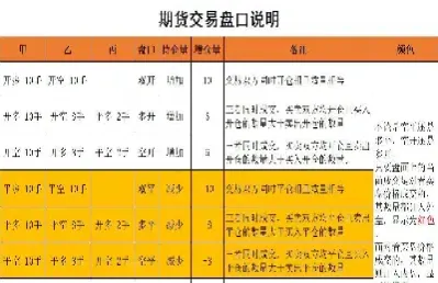 期货双均线双交(期货双均线策略怎么样)_https://www.xmqjcw.com_期货百科_第1张