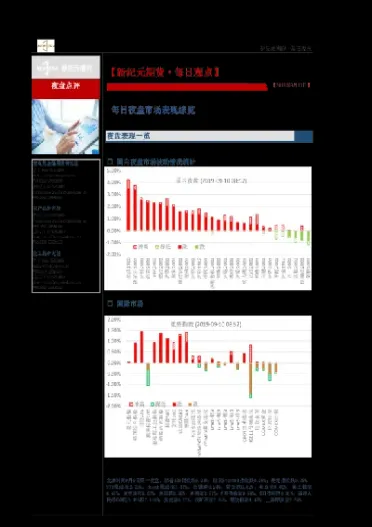 期货市场静待夜盘推出(期货市场周末开盘吗)_https://www.xmqjcw.com_期货百科_第1张