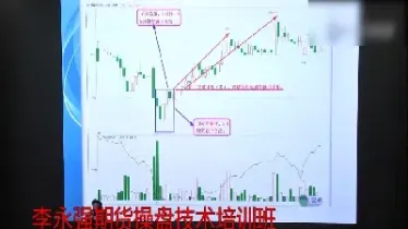 期货一分钟的交易技巧(期货一分钟短线怎样做)_https://www.xmqjcw.com_期货百科_第1张