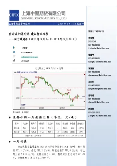 动力煤期货有哪些利弊(动力煤期货交易规则)_https://www.xmqjcw.com_期货百科_第1张