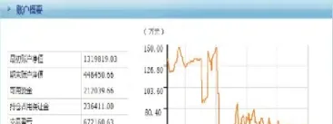 如何查看期货交易记录(如何查看期货交易记录查询)_https://www.xmqjcw.com_期货百科_第1张