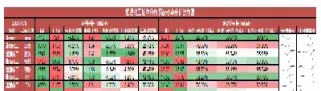 期货各品种波动(波动最大的期货品种是哪个)_https://www.xmqjcw.com_期货百科_第1张