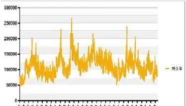 期货现价与期价的关系(期货现价跟对手价的区别)_https://www.xmqjcw.com_期货百科_第1张