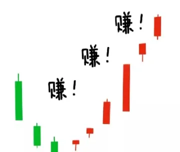 期货止损线设置(期货的止损策略该怎么设置)_https://www.xmqjcw.com_期货百科_第1张