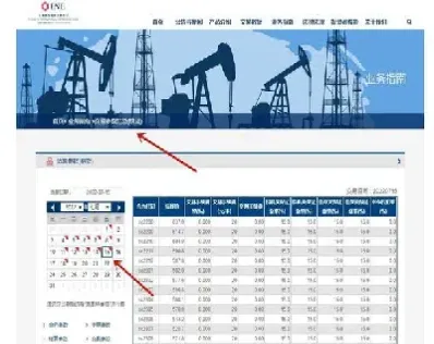 期货如何查询转账记录(期货如何查询转账记录明细)_https://www.xmqjcw.com_期货百科_第1张