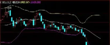 期货60线是哪条(期货60线是什么意思)_https://www.xmqjcw.com_期货百科_第1张