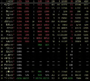 现在期货底部品种(期货w底最佳买卖点图解)_https://www.xmqjcw.com_期货百科_第1张