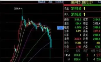 怎么买新加坡国际股指期货(新加坡股指期货保证金)_https://www.xmqjcw.com_期货百科_第1张