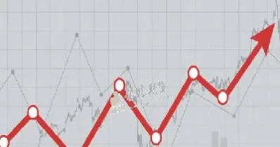 期货交易中平仓很难吗(期货交易中平仓很难吗是真的吗)_https://www.xmqjcw.com_期货百科_第1张