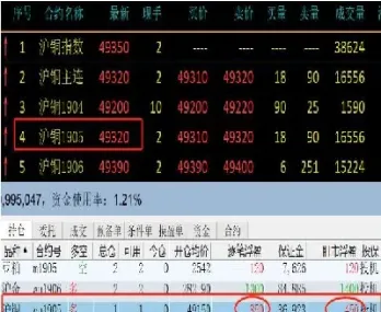盈透期货转仓(盈透期货手续费多少)_https://www.xmqjcw.com_期货百科_第1张