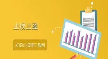 期货止损止盈达到位没成交(期货里止损止盈是什么意思)_https://www.xmqjcw.com_期货百科_第1张