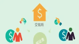 国金可以开期货账户吗(银行可以开期货账户吗)_https://www.xmqjcw.com_期货百科_第1张