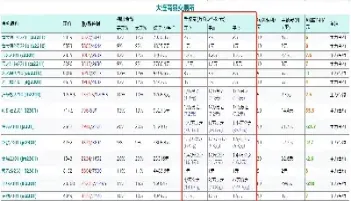 期货螺纹手续费(期货螺纹手续费返还到哪里)_https://www.xmqjcw.com_期货百科_第1张