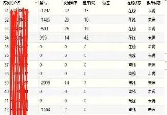 期货回撤后反向跟单(做期货如何应对回撤)_https://www.xmqjcw.com_期货百科_第1张