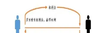 为什么有期货晚盘(为什么有期货晚盘交易)_https://www.xmqjcw.com_期货百科_第1张