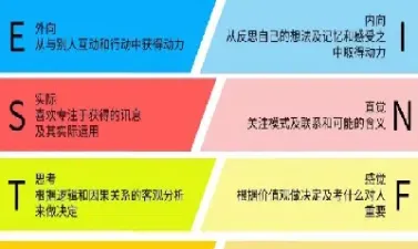 做期货对人格的要求是很高的(做期货的人心理素质怎么样)_https://www.xmqjcw.com_期货百科_第1张