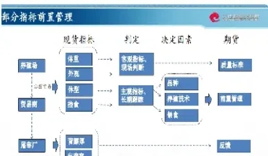 农产品期货交割主体(期货交割的主体)_https://www.xmqjcw.com_期货百科_第1张