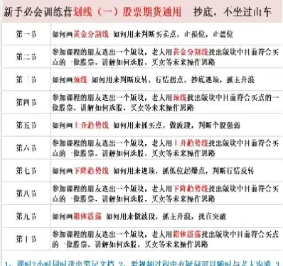 国内期货下午盘的交易结束后(期货的每日交易结束是几点)_https://www.xmqjcw.com_期货百科_第1张