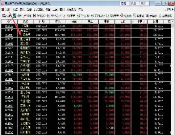 股票和期货交易里一个点是多少(股票和期货哪个交易手续费高)_https://www.xmqjcw.com_期货百科_第1张